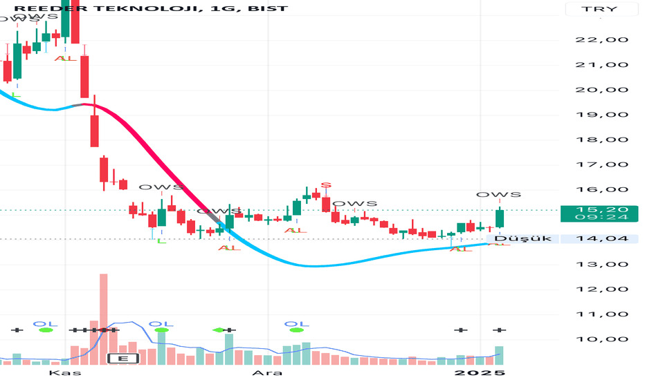 Sektörel Firma Rehberi: Niş Pazarlara Ulaşmanın Altın Anahtarı